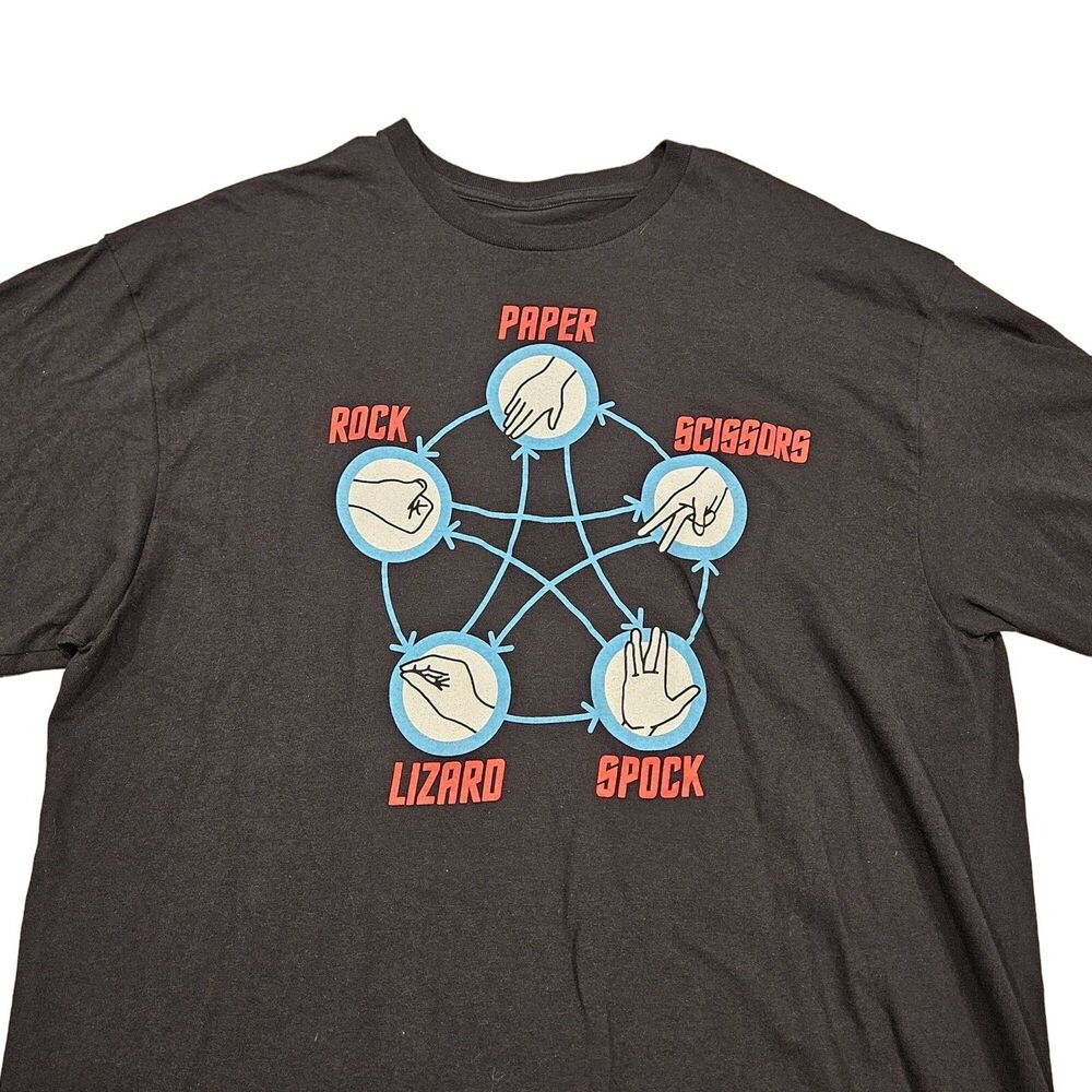 The Big Bang Theory Ripple Junction Men's Paper Spock Scissors T-Shirt Size 2X